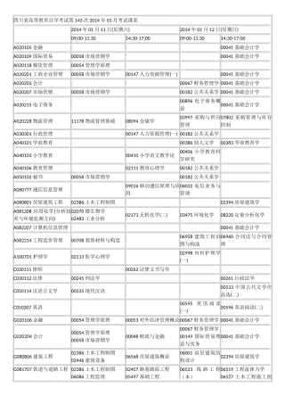 四川省2014年1月自考安排