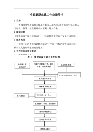 喷射混凝土施工作业指导书(同名8429)