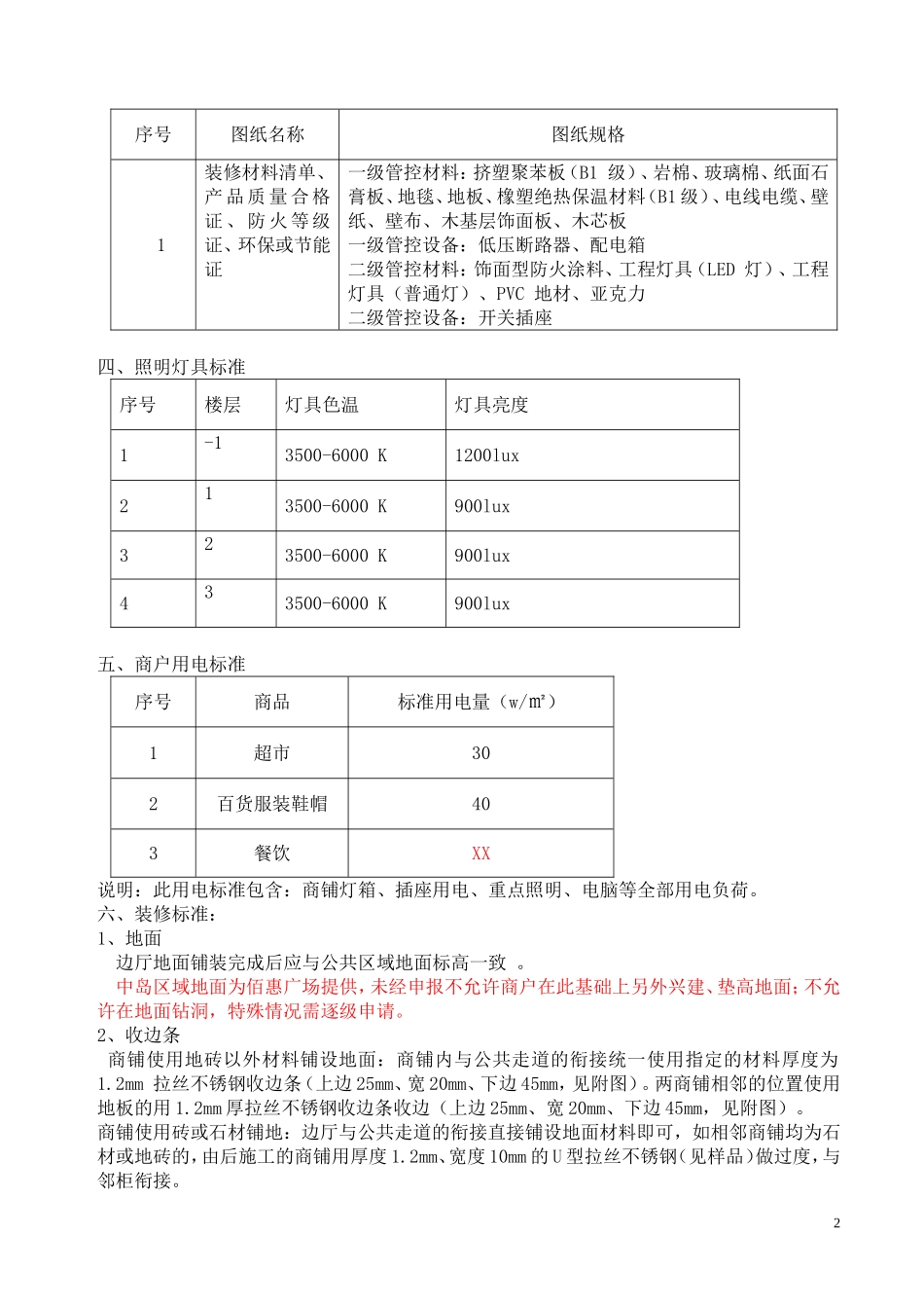 商户装修标准_第2页