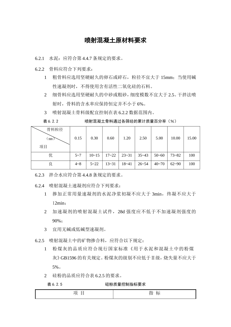 喷射砼原材料-要求_第1页