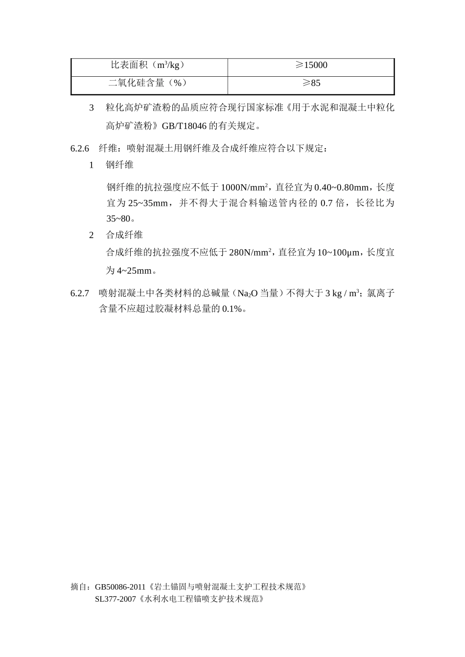 喷射砼原材料-要求_第2页