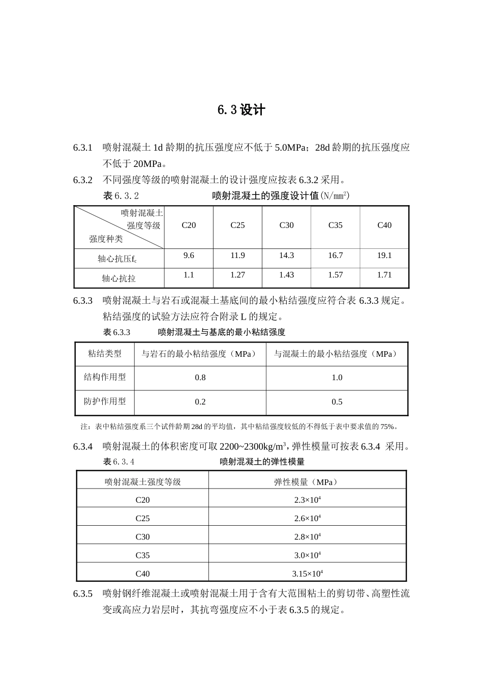 喷射砼原材料-要求_第3页