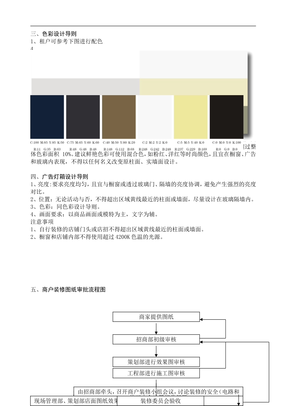 商户装修管理须知_第3页