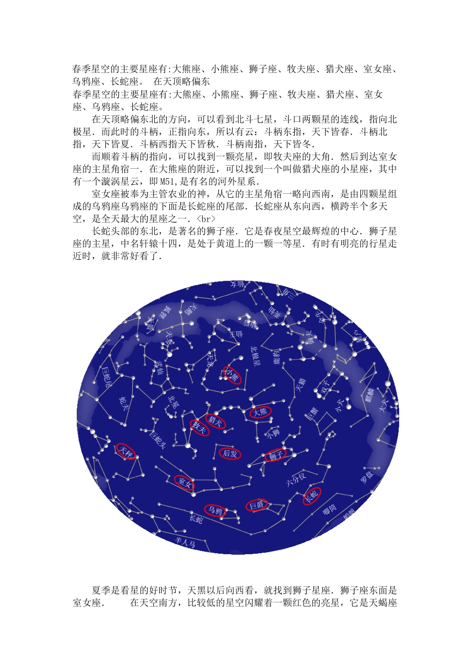 四季星空图及文字说明_第1页