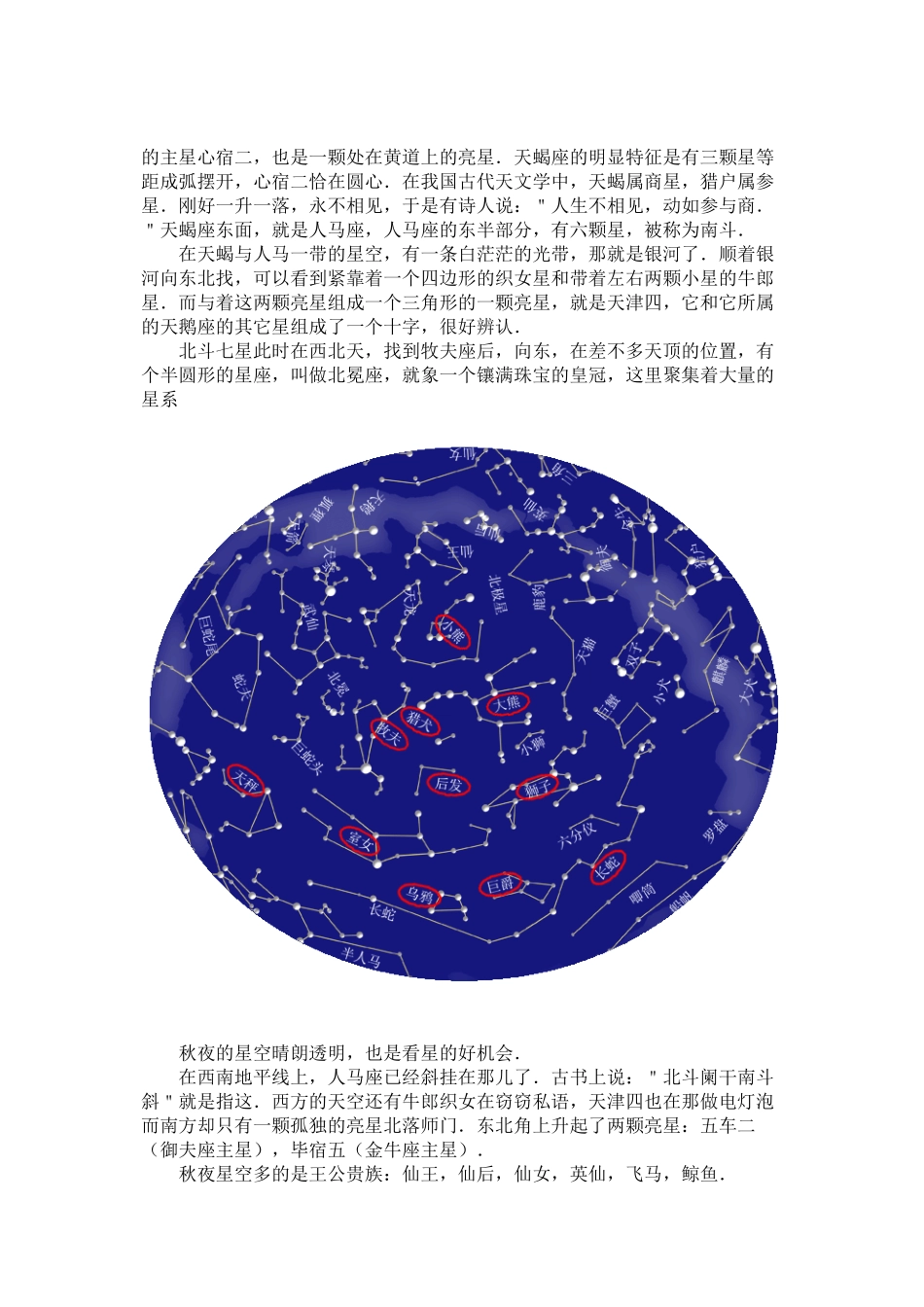 四季星空图及文字说明_第2页