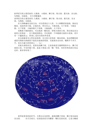 四季星空图及文字说明