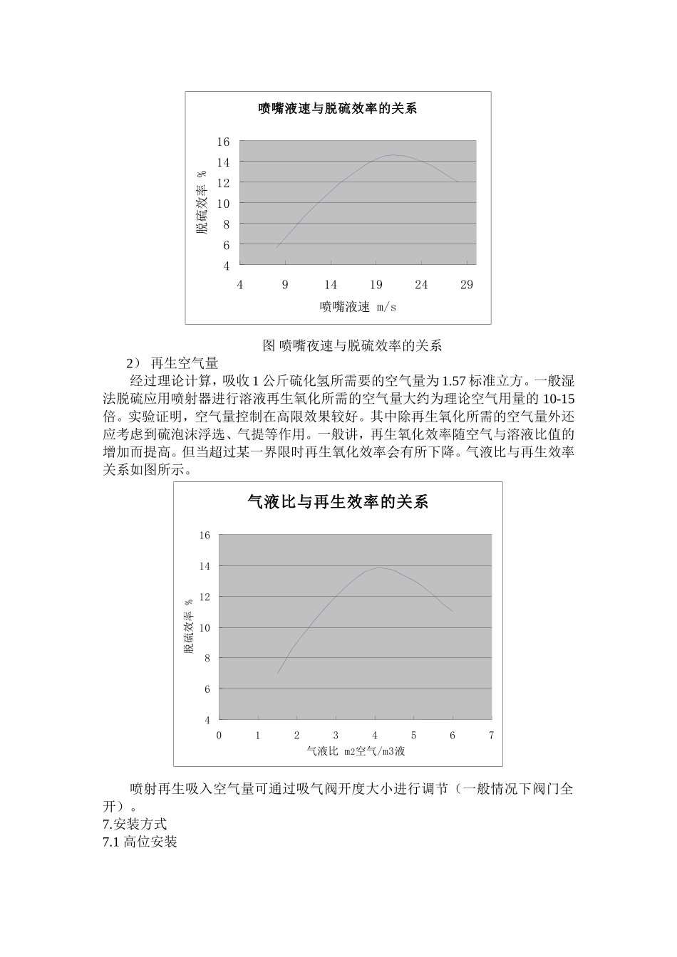 喷射再生器在脱硫系统的地位和重要作用_第3页