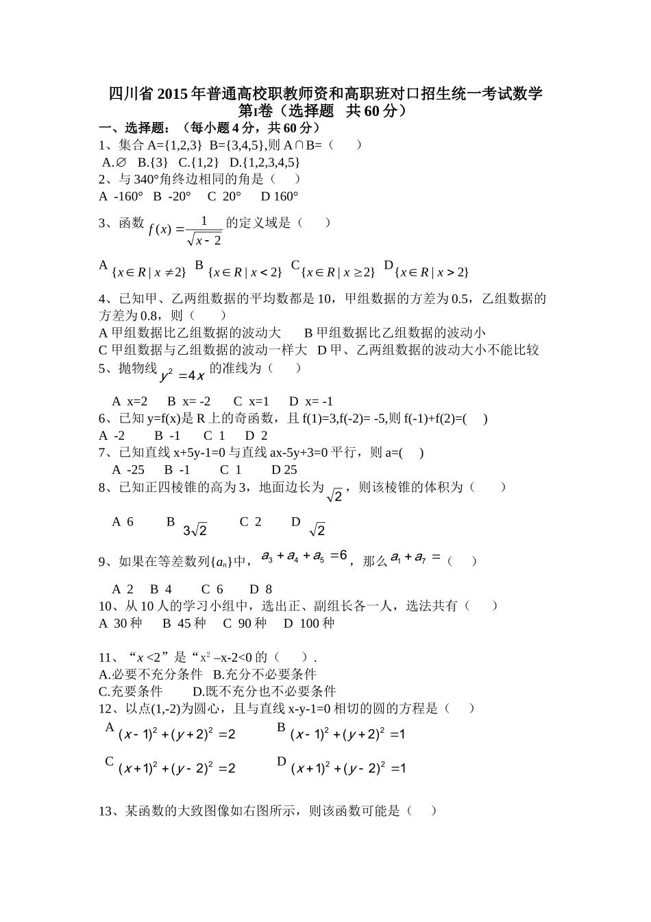 四川省2015年普通高校职教师资和高职班对口招生统一考试数学_第1页