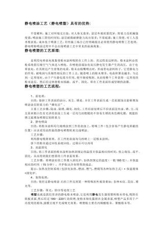 喷塑基本要求概念