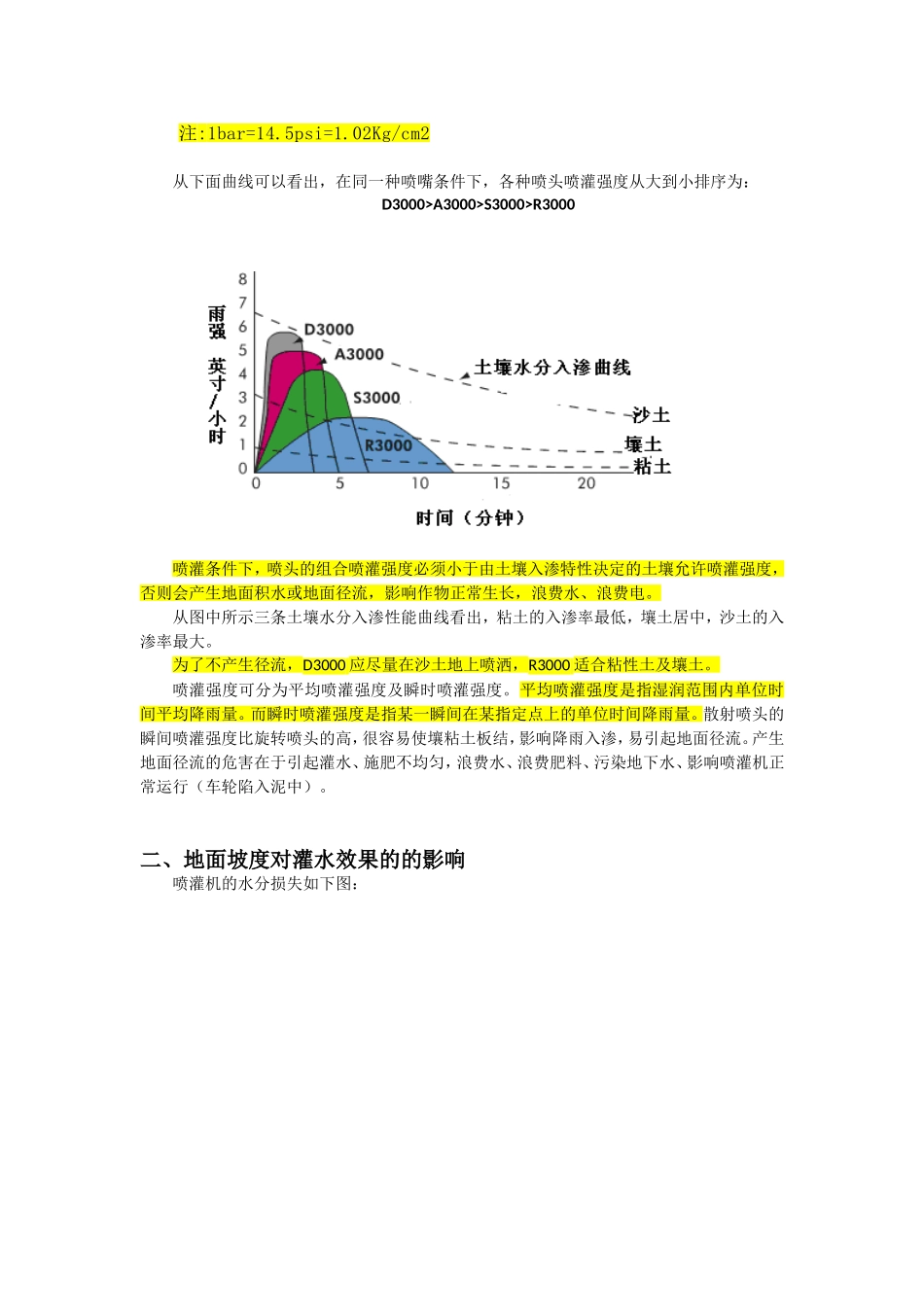 喷头选择及应用指导_第2页