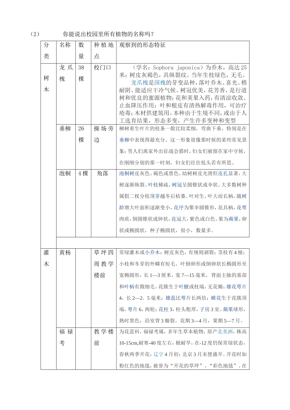 四、综合实践——校园植物研究_第2页