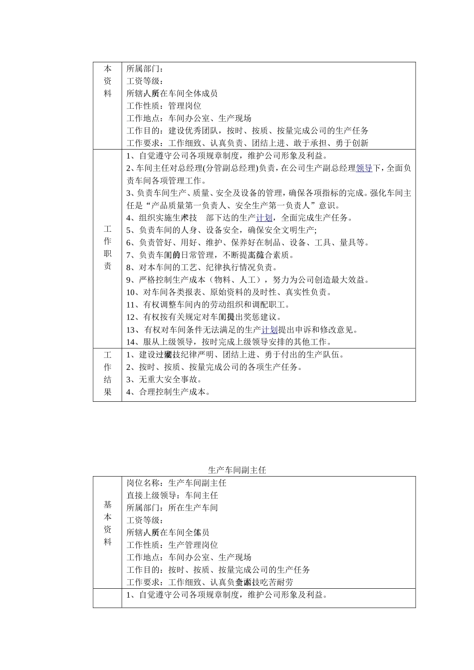 喷涂车间制度汇编_第2页