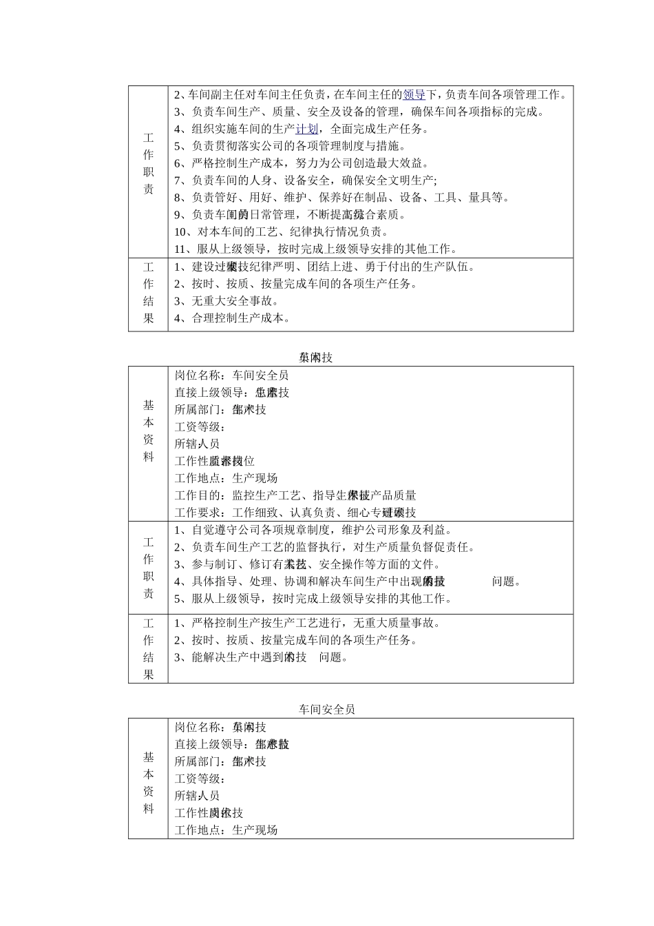 喷涂车间制度汇编_第3页