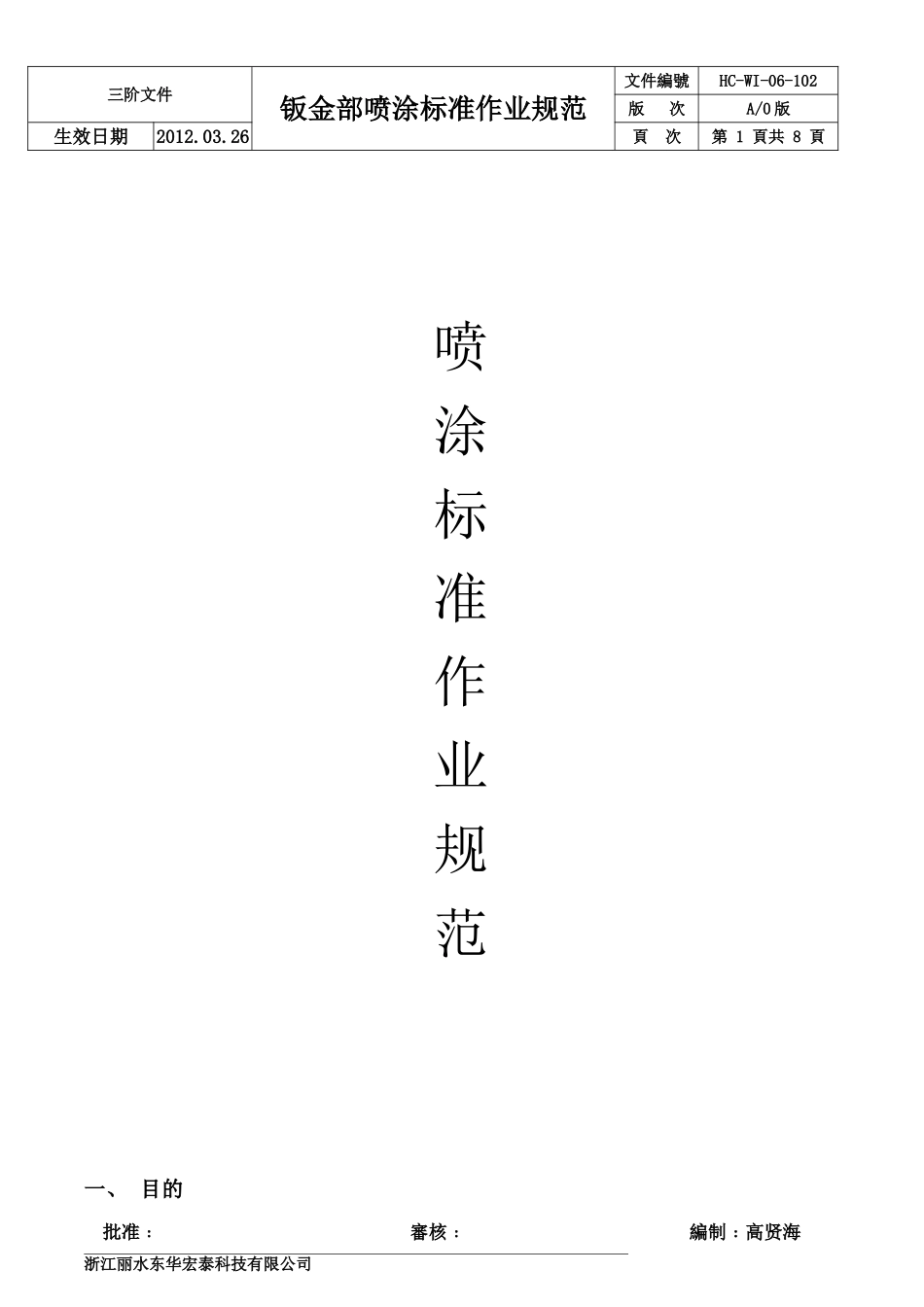 喷涂岗位作业指导书_第1页