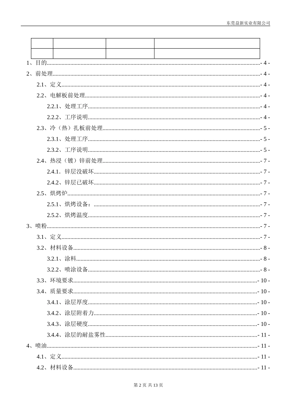 喷涂工艺基础教程草稿_第2页
