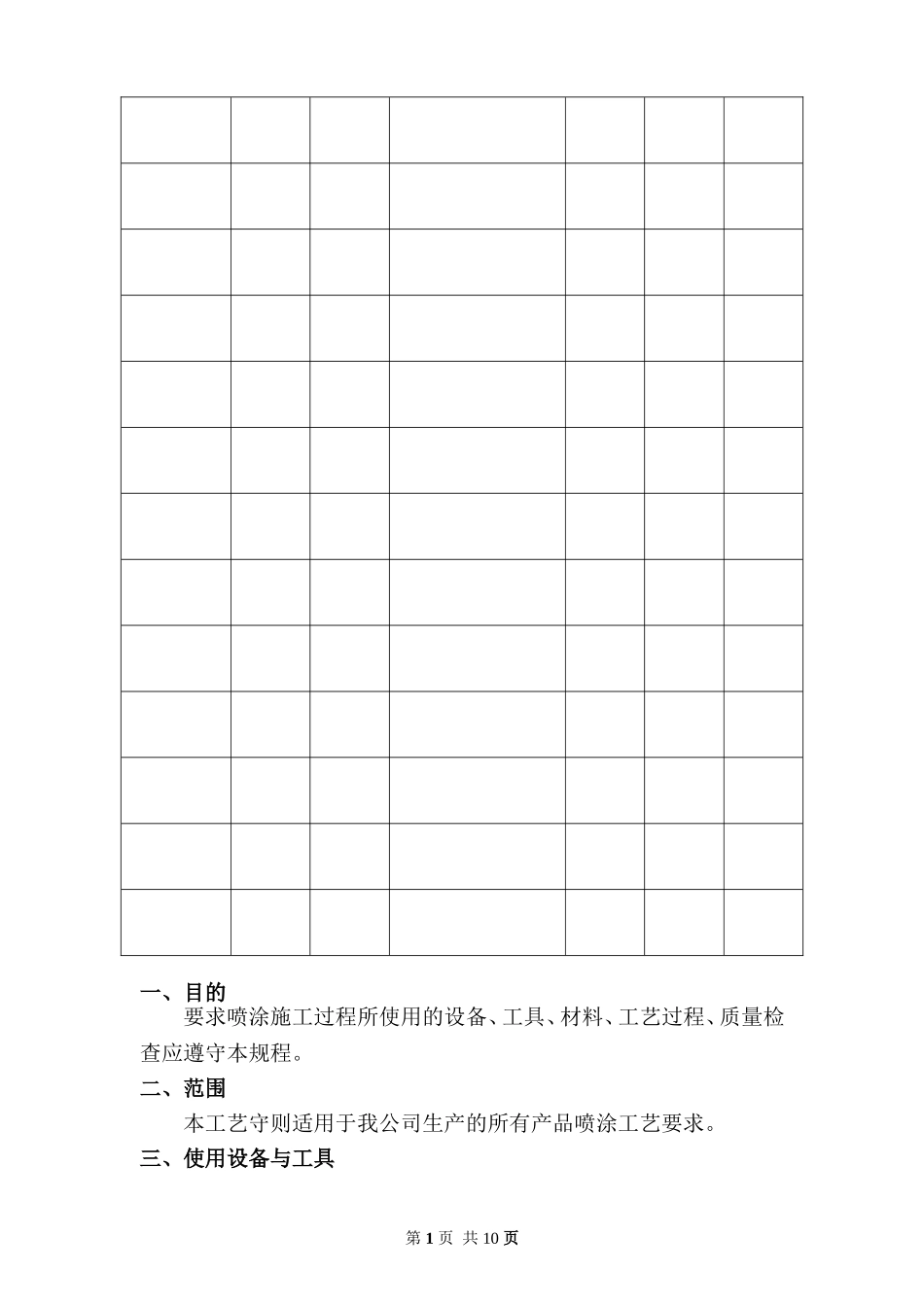 喷涂工艺守则_第2页