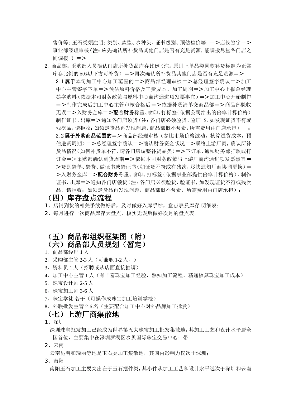 商品部工作制度及流程_第3页