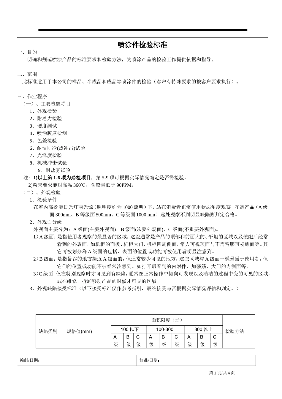 喷涂检验标准_第1页