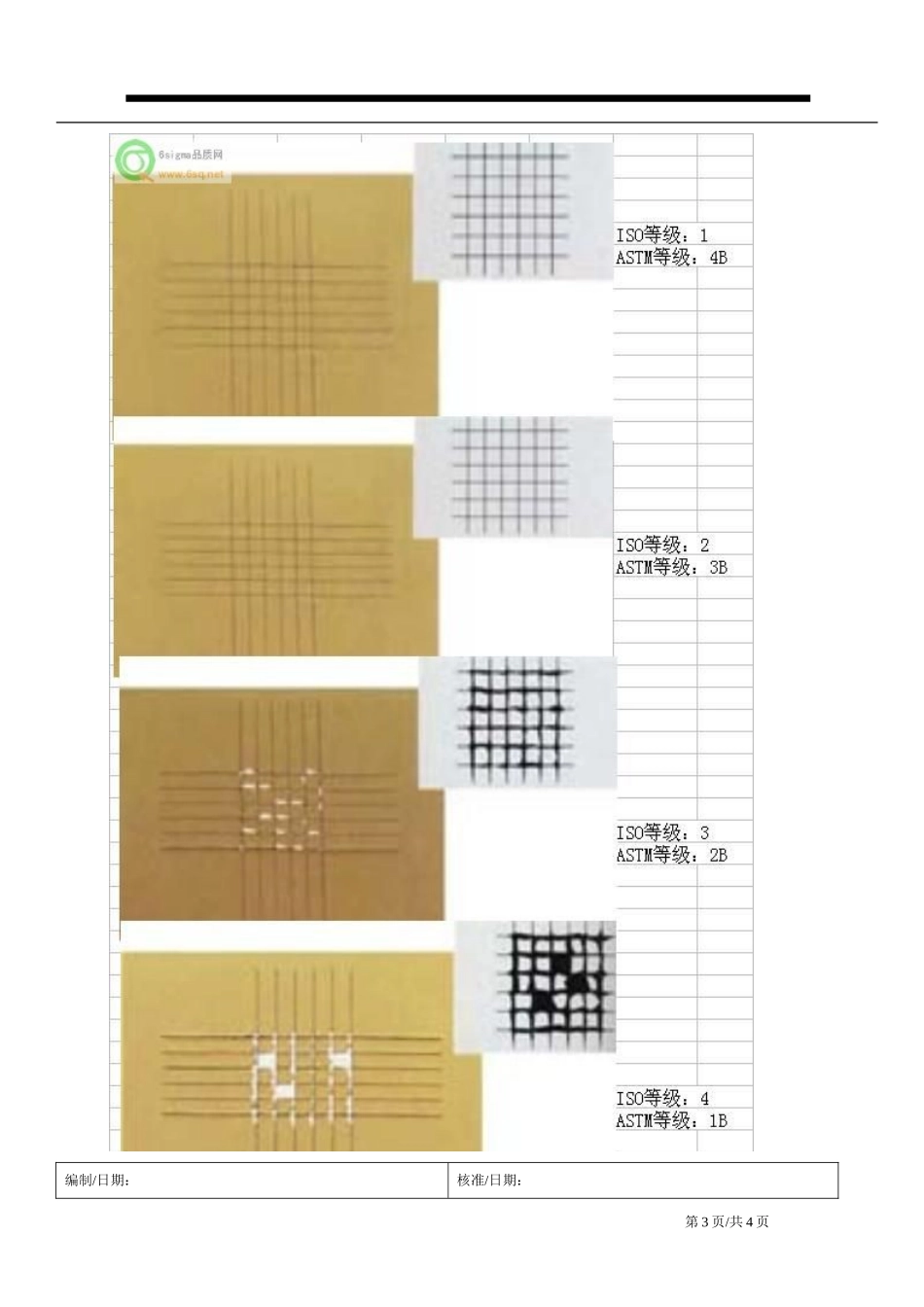 喷涂检验标准_第3页