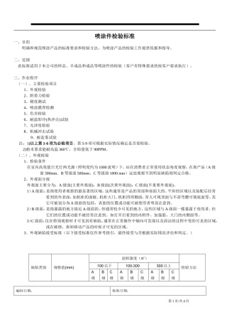 喷涂检验标准