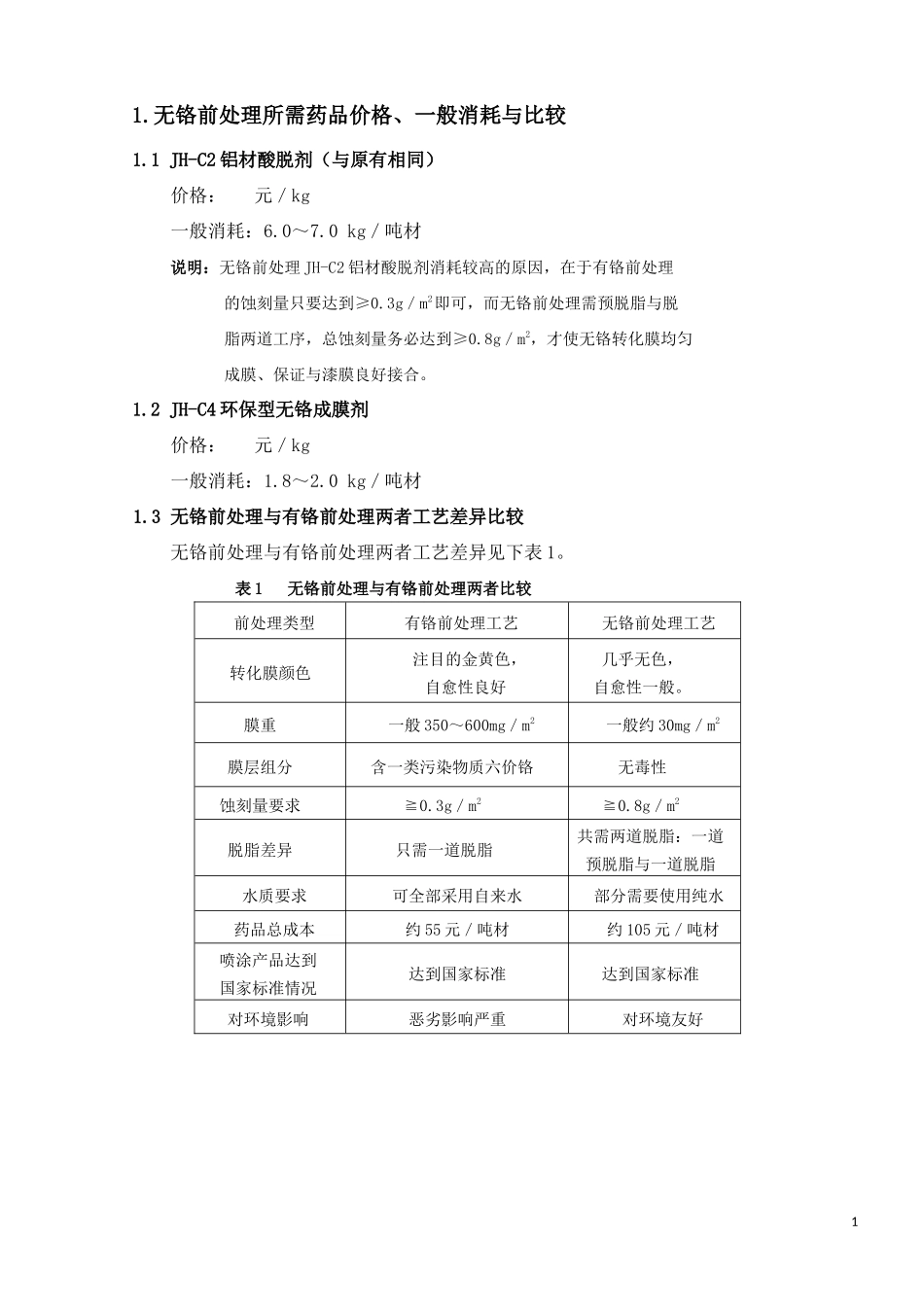 喷涂铝型材无铬前处理工艺流程与详细说明-1_第1页