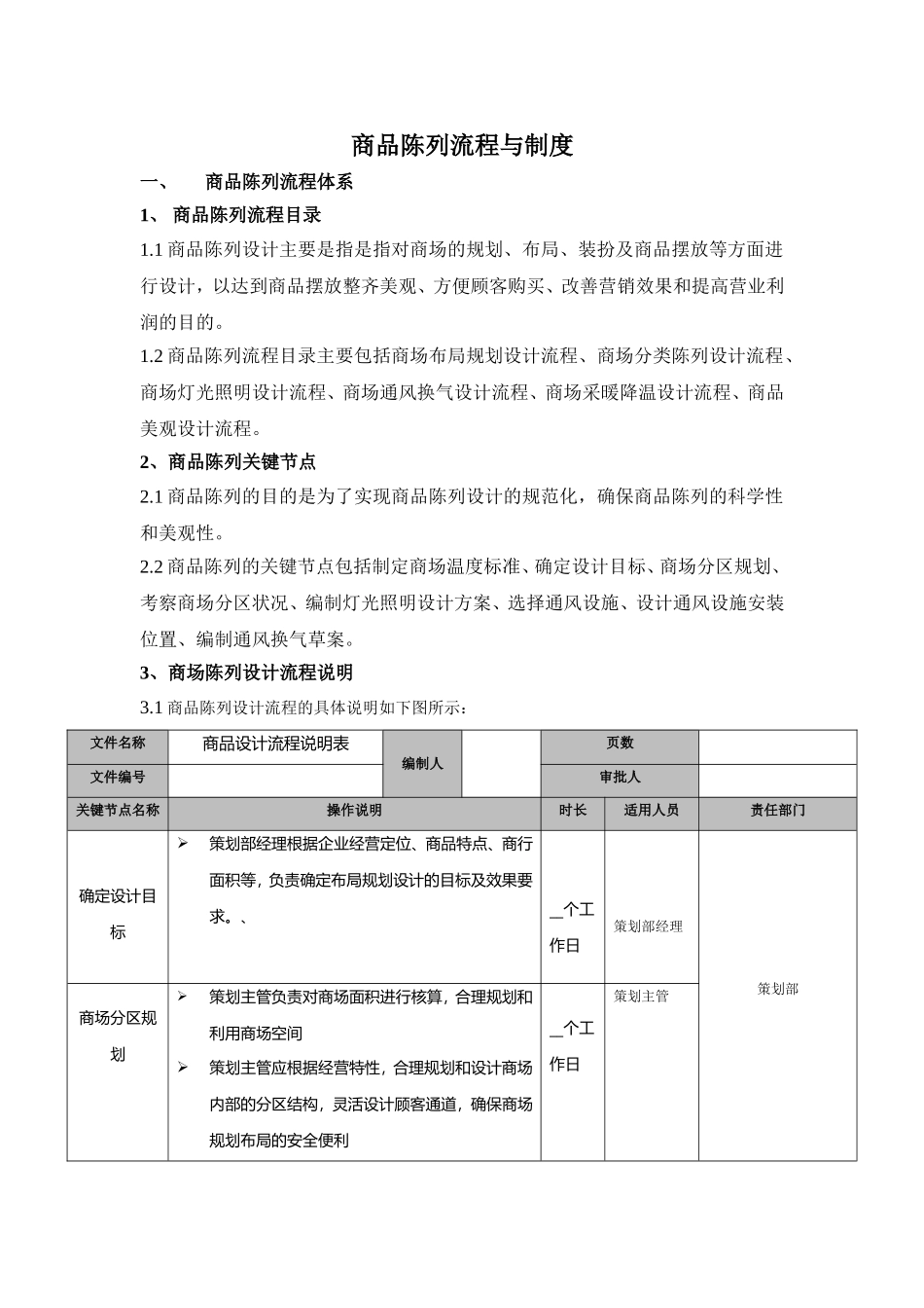 商品陈列流程与制度_第1页