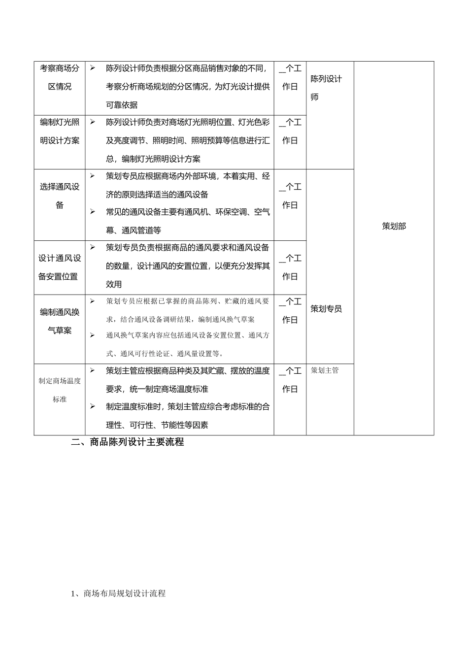商品陈列流程与制度_第2页