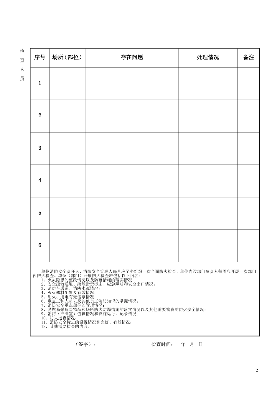 四个能力建设验收标准附录_第2页