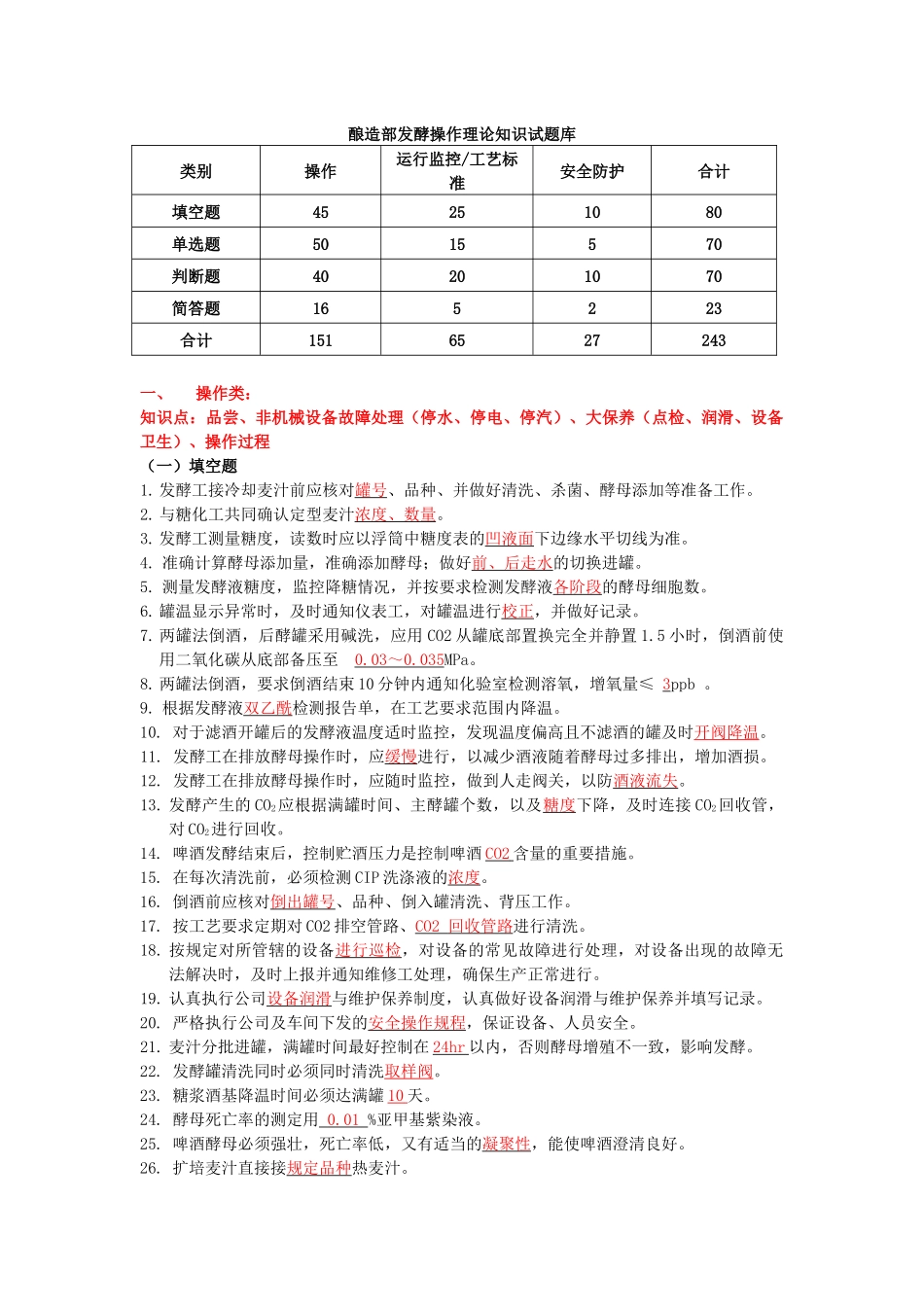 啤酒发酵操作试题库_第1页