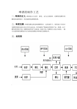 啤酒发酵工艺流程