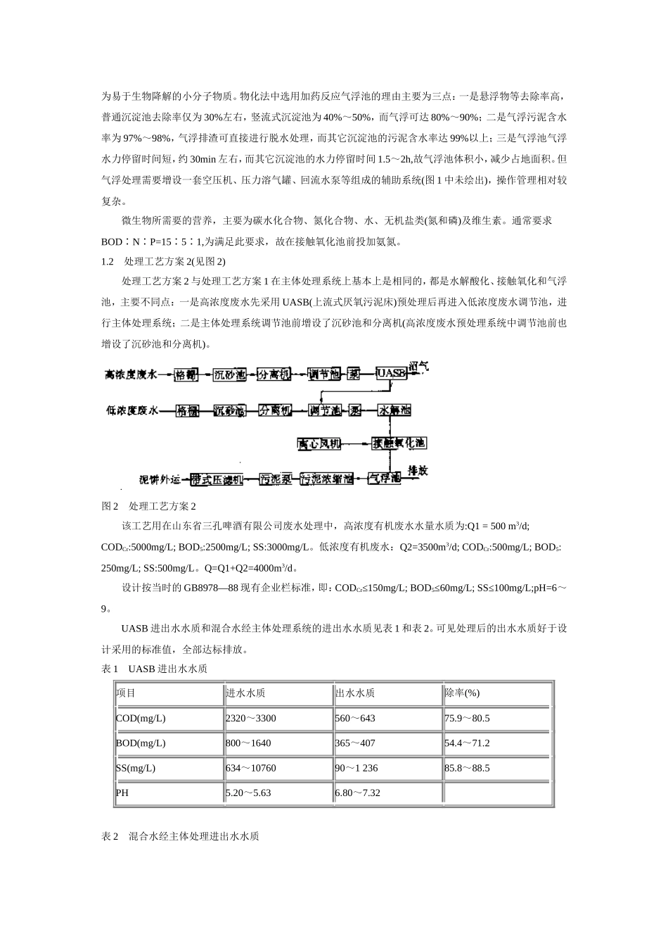 啤酒废水处理_第2页