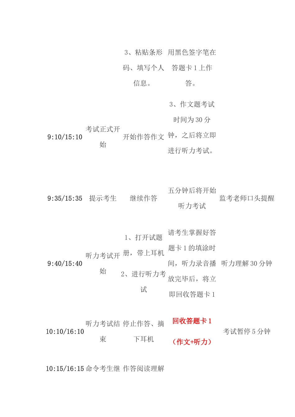 四六级考试加油站_第3页