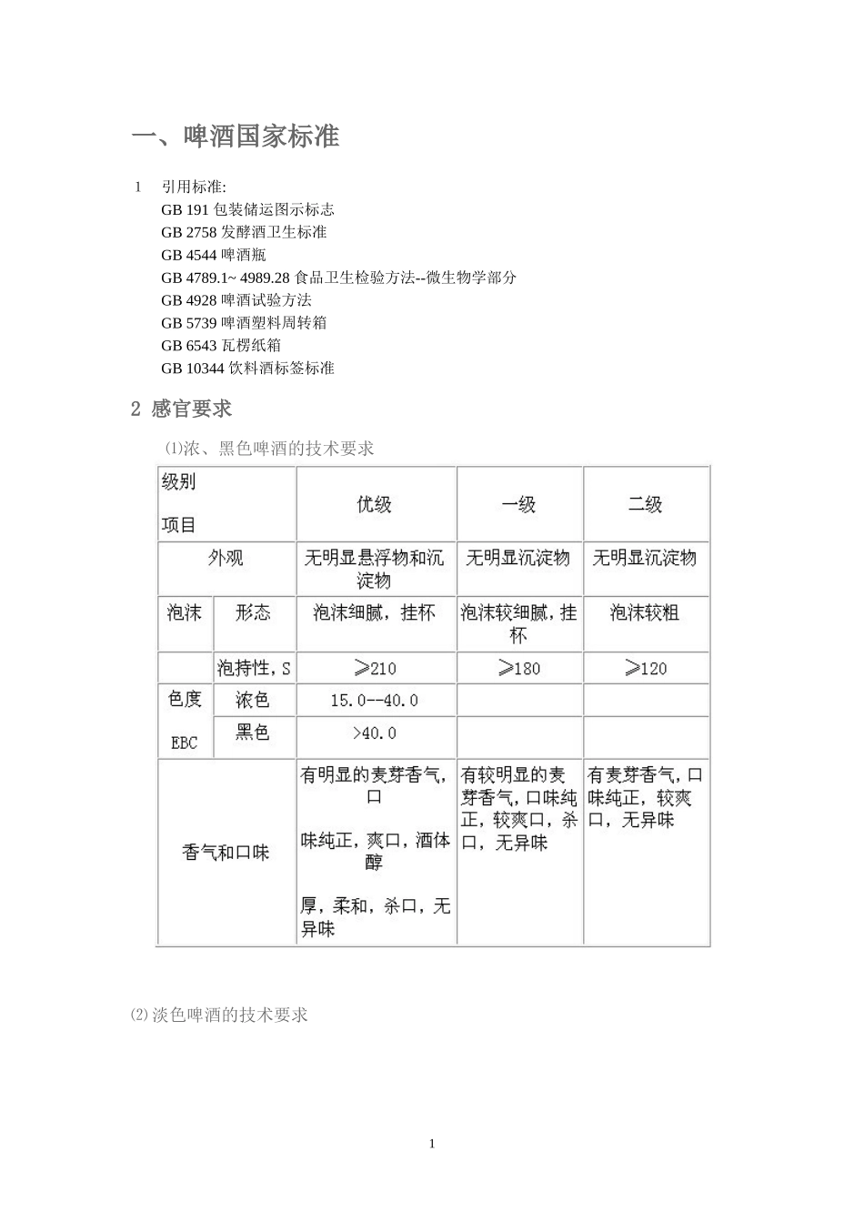啤酒国家标准1_第1页