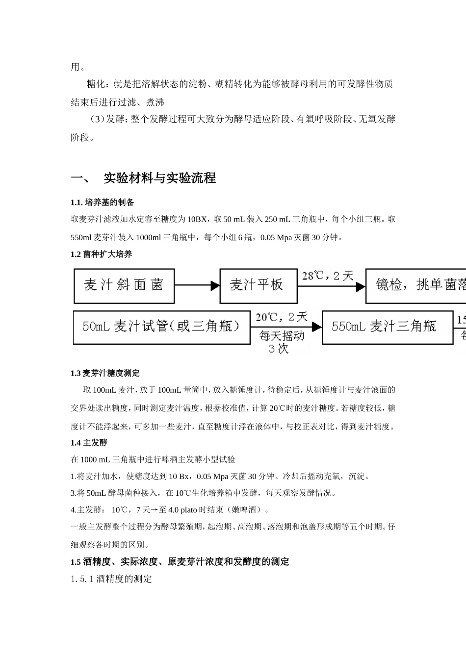 啤酒酵母发酵啤酒实验报告_第2页