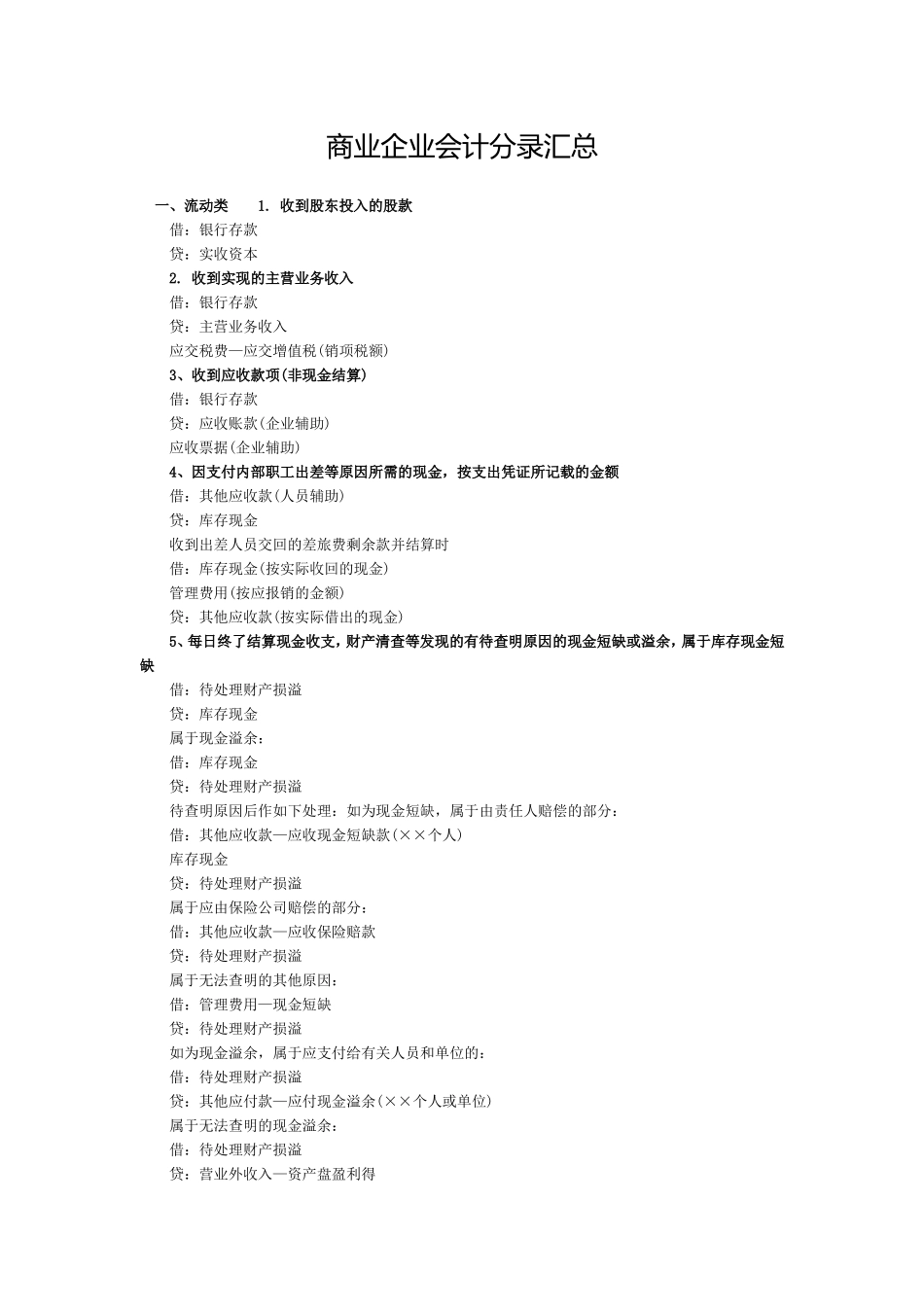 商业企业分录_第1页