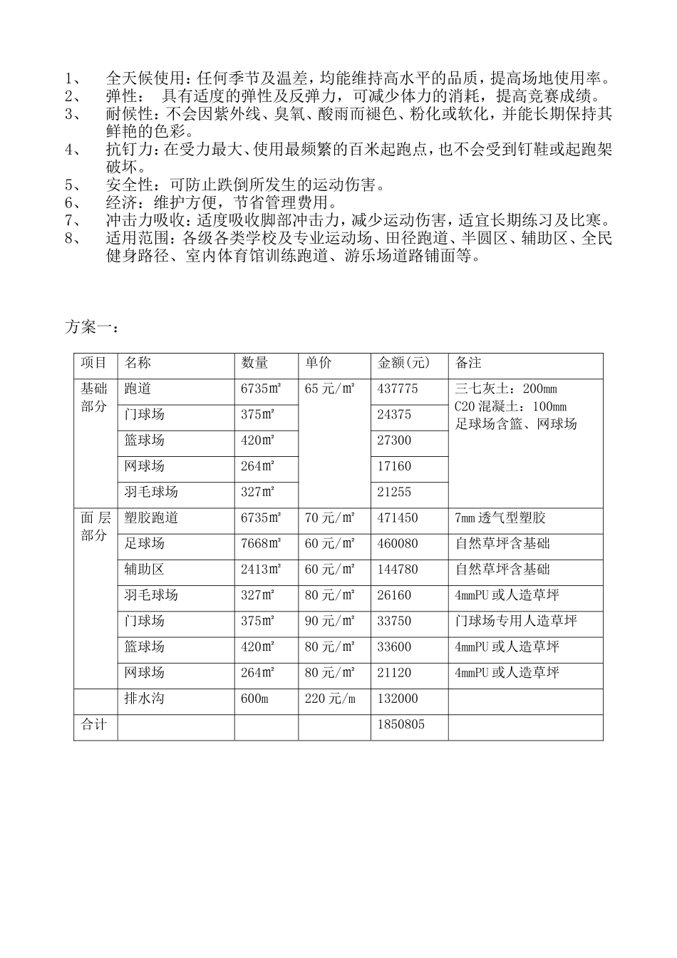 商河全民健身广场工程设计方案_第3页