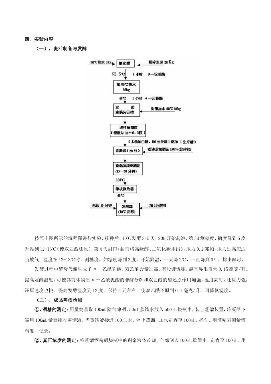 啤酒酿造实验_第2页