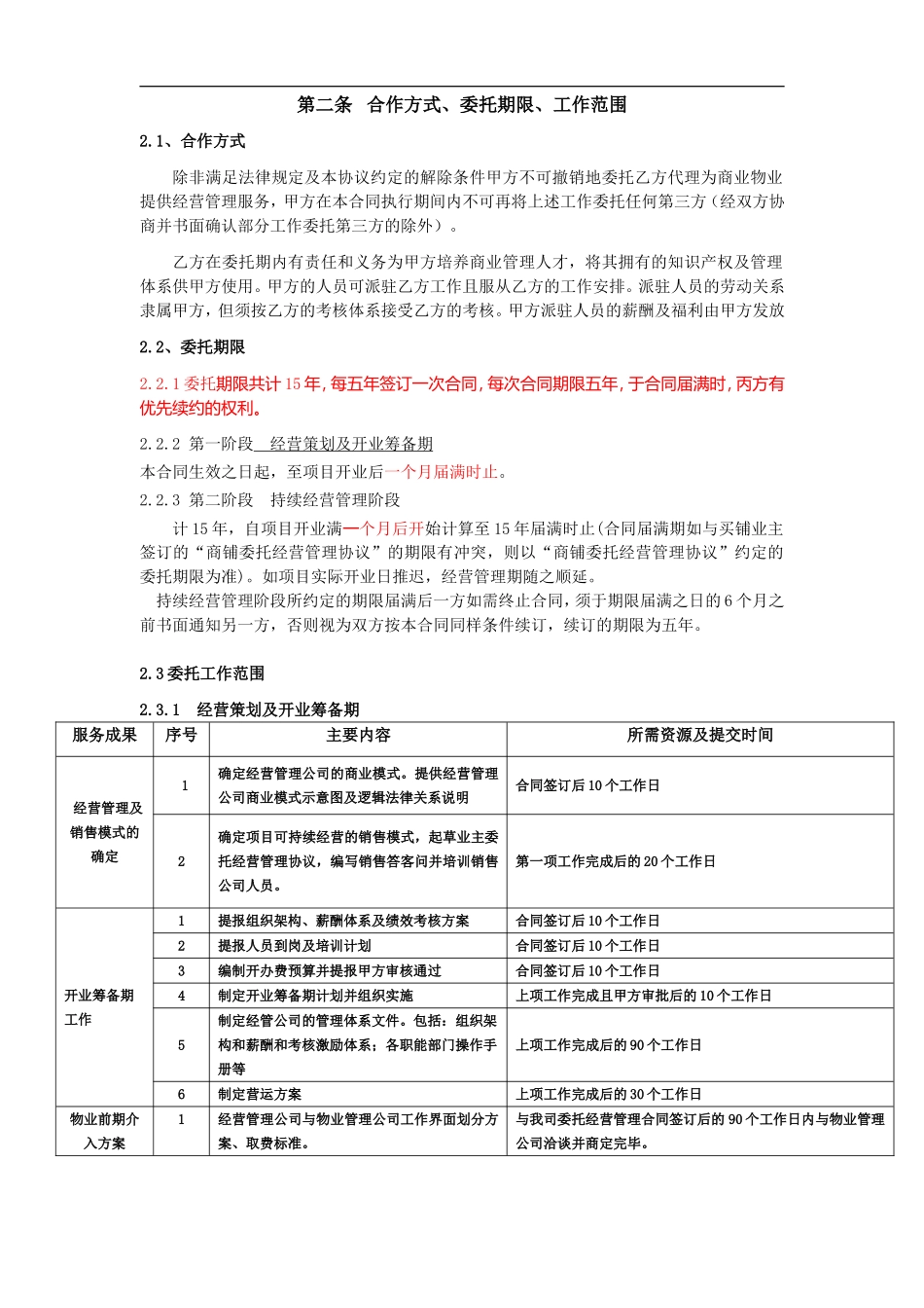 商业委托经营管理合同_第2页