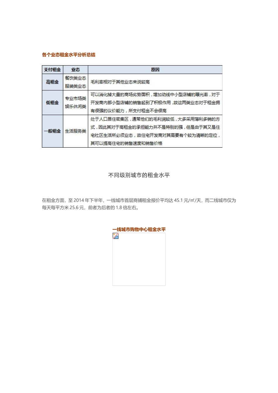 商业业态承租水平与租金回报率计算方法_第3页