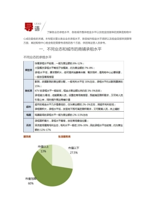 商业业态承租水平与租金回报率计算方法