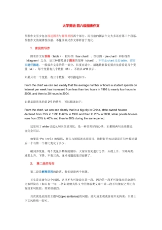 四六级图表作文