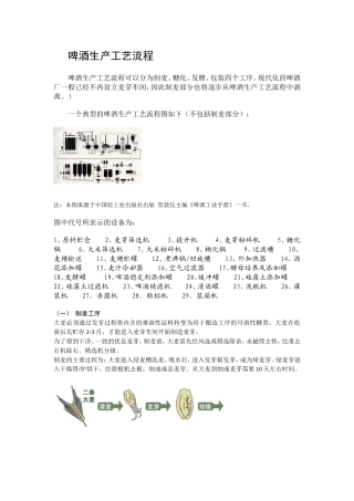 啤酒生产工艺流程