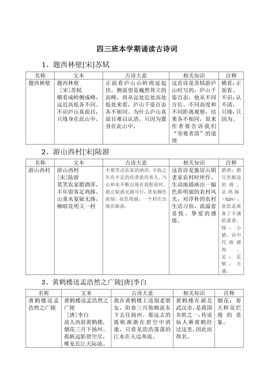 四三班本学期诵读古诗词_第1页