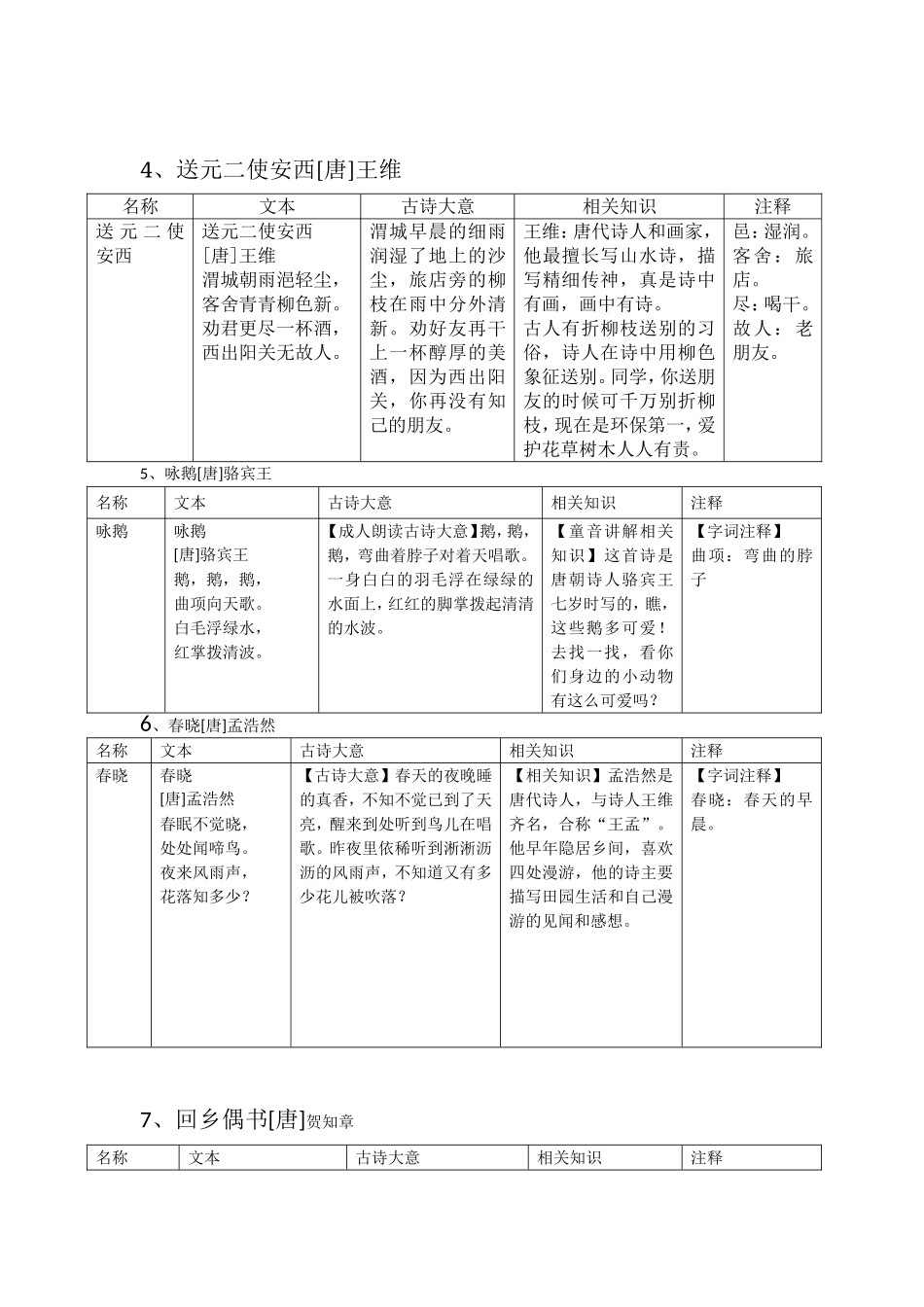 四三班本学期诵读古诗词_第2页