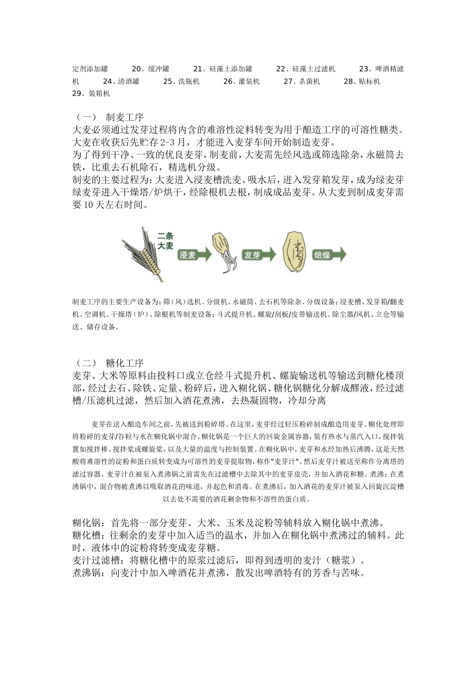 啤酒生产工艺流程图_第2页