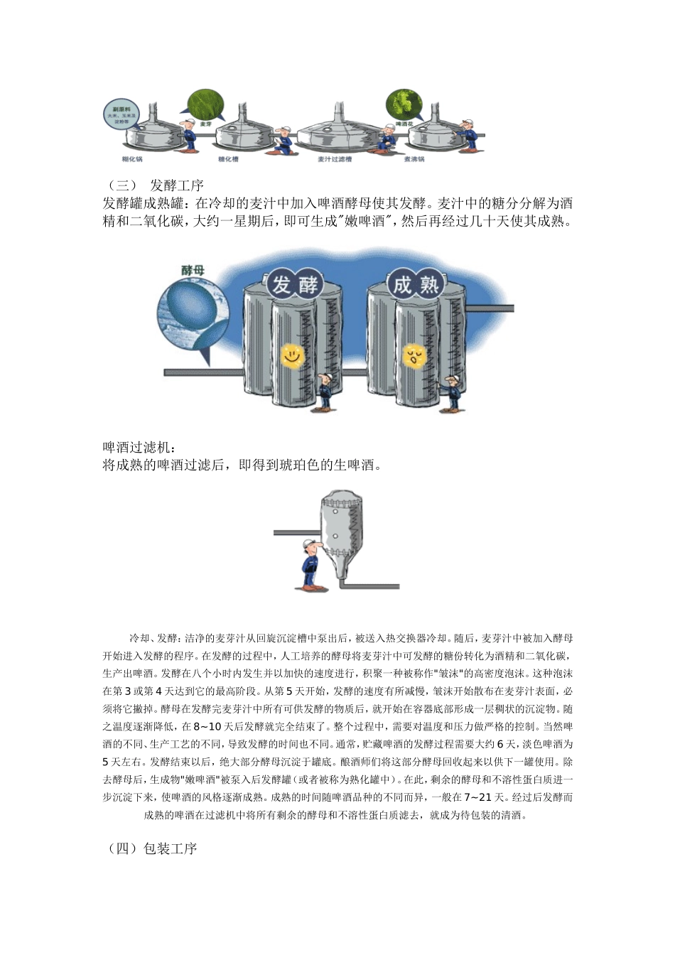 啤酒生产工艺流程图_第3页