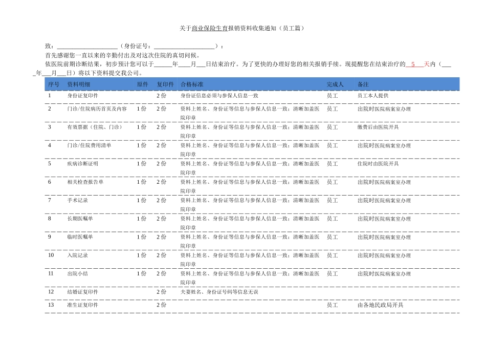 商业医疗险报销办法附件_第1页