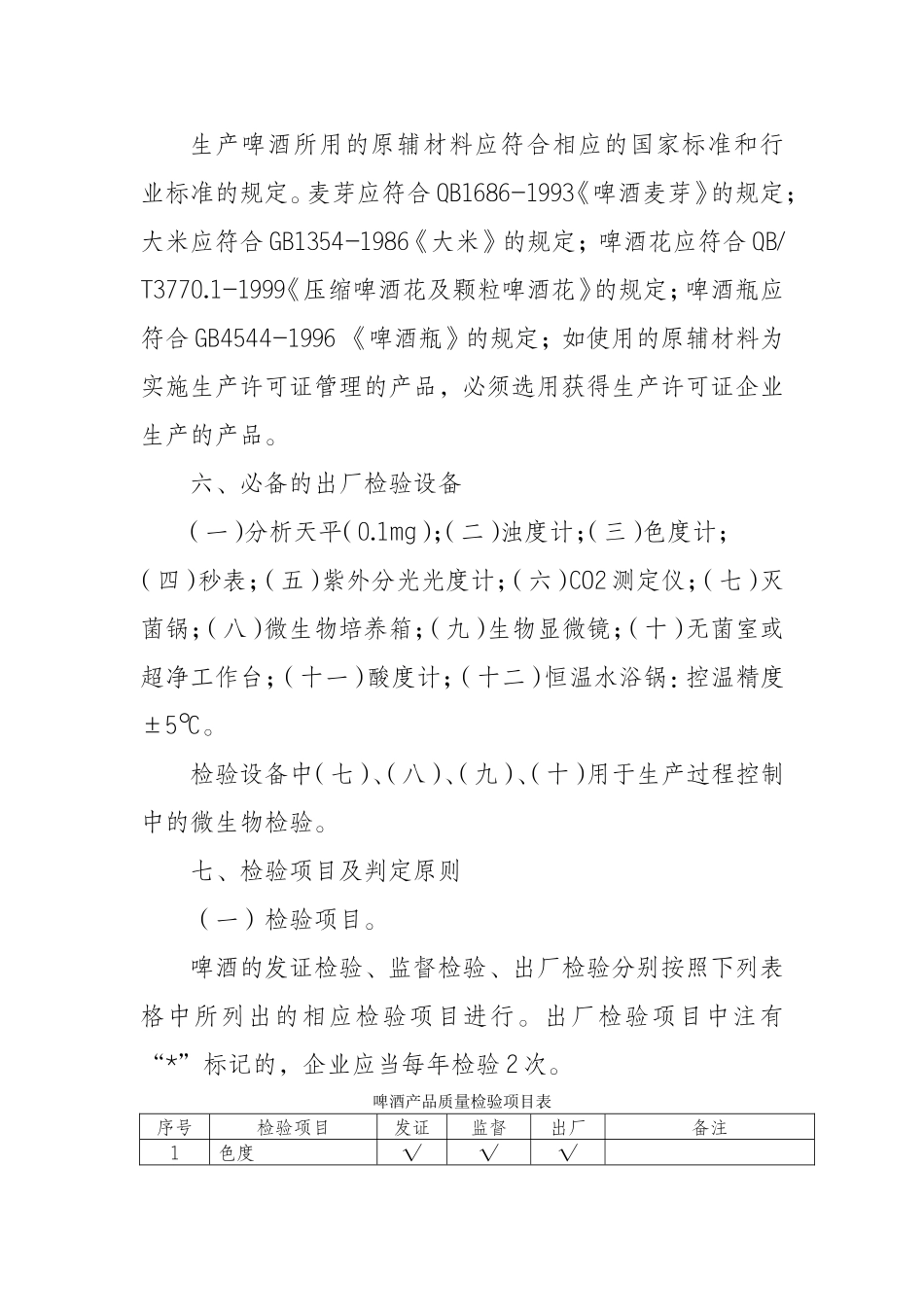 啤酒生产许可证审查细则_第3页