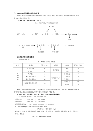 啤酒糖化车间设计
