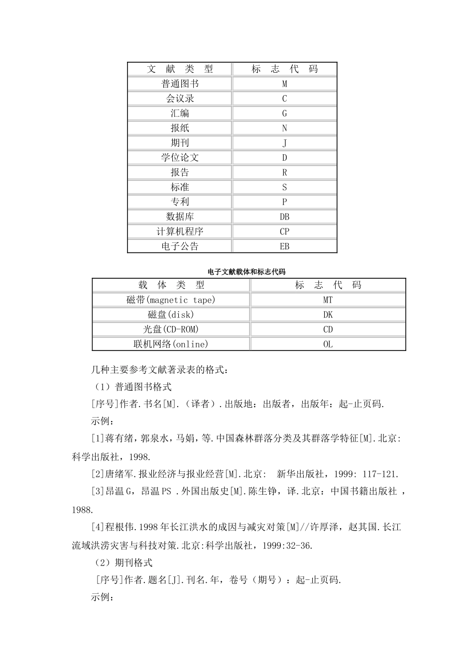 商洛学院2016年毕业论文要求_第3页